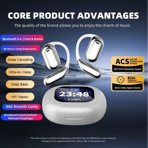 🔥 True Wireless Open Ear Earbuds Bluetooth 5.4