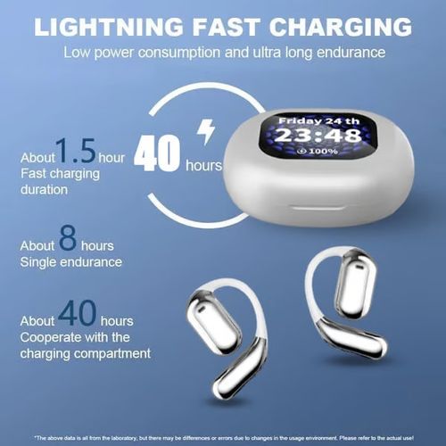🔥 True Wireless Open Ear Earbuds Bluetooth 5.4