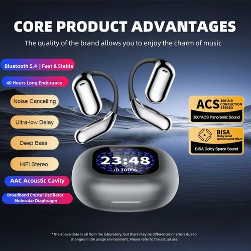 🔥 True Wireless Open Ear Earbuds Bluetooth 5.4