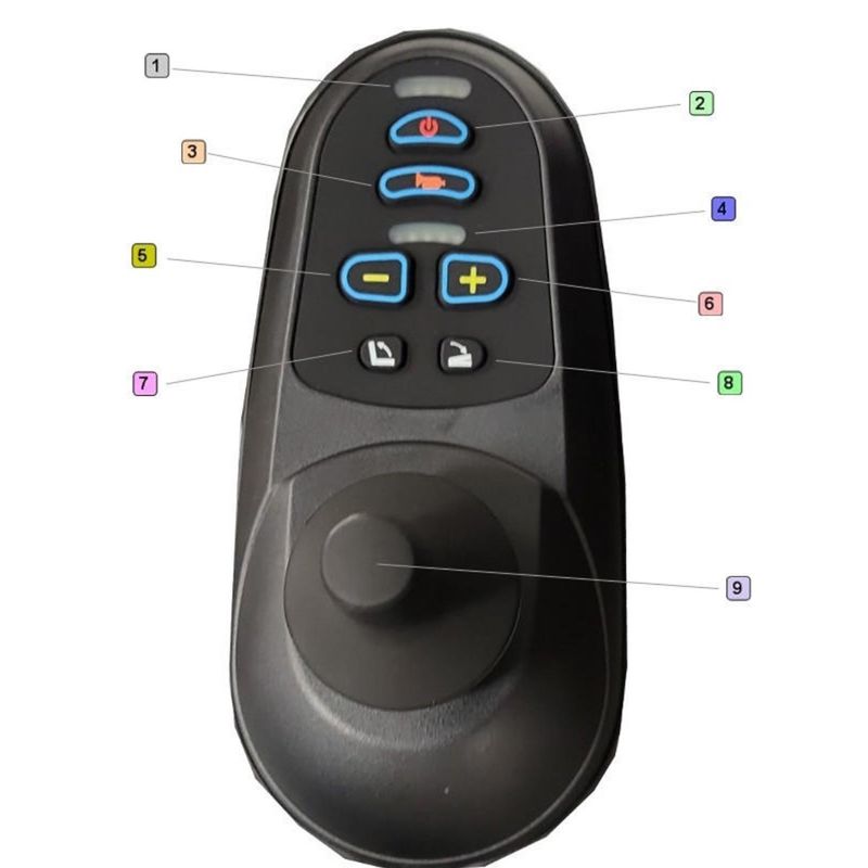 New Evaluation Evolution Automatic Folding Power Wheelchair | 18.5 x 18.5 inch Seat | Remote Control-Powered Folding  cost of mobility scooters USA