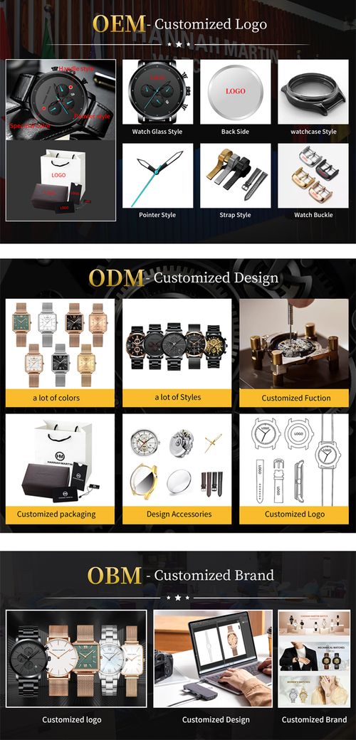 New Design Top Brand Business High Quality Back Classic Analog 3atm Water Resistant Quartz Stainless Steel Waterproof Men Watch