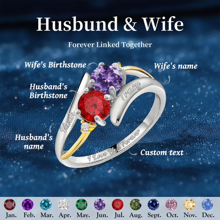 I Love You Forever, Personalized Couple Promise Birthstone Ring