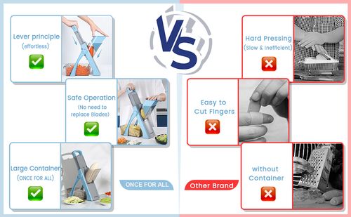 Vegetable Slicer Cutter Manual Drum Grater Multifunction Rotary Cheese Grater Kitchen Veggie Chopper