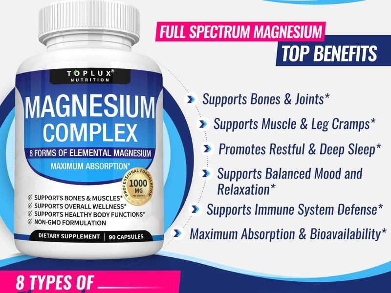 Toplux Magnesium Complex 8 Essential Magnesium Supplement Fitness Edible