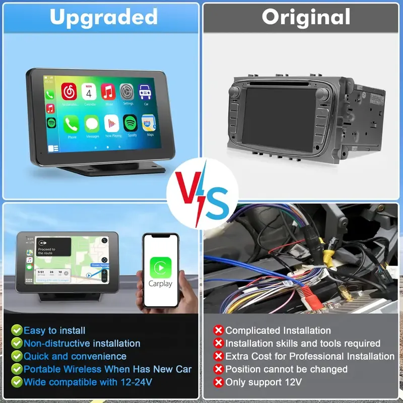 2025 Upgraded Wireless CarPlay Screen for Andriod & Iphone