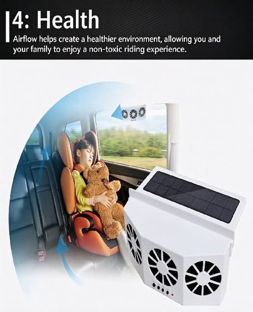 Solar-Powered Car Cooler
