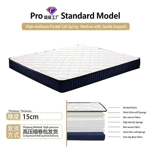 compressed mattress