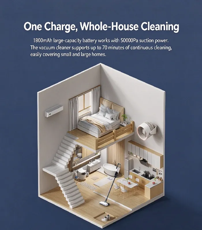 Cordless Vacuum & Mop