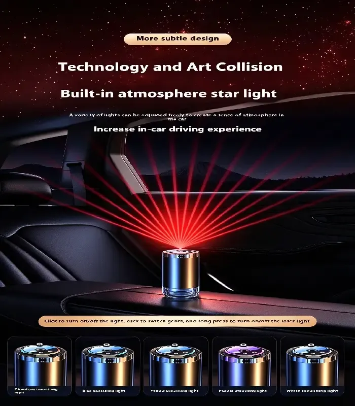 Car Aroma Diffuser with Starry Sky Ambient Light, Automatic Spray
