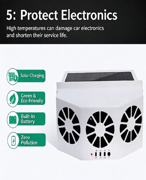 Solar-Powered Car Cooler