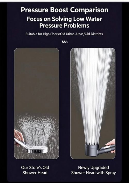 Filter shower head
