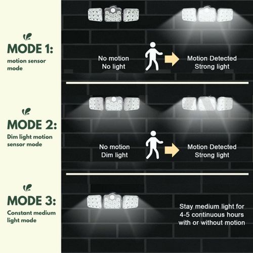 GardenBrite™ LED Solar Motion Sensor Light