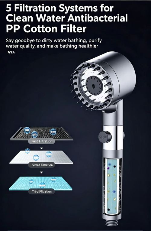 Filter shower head