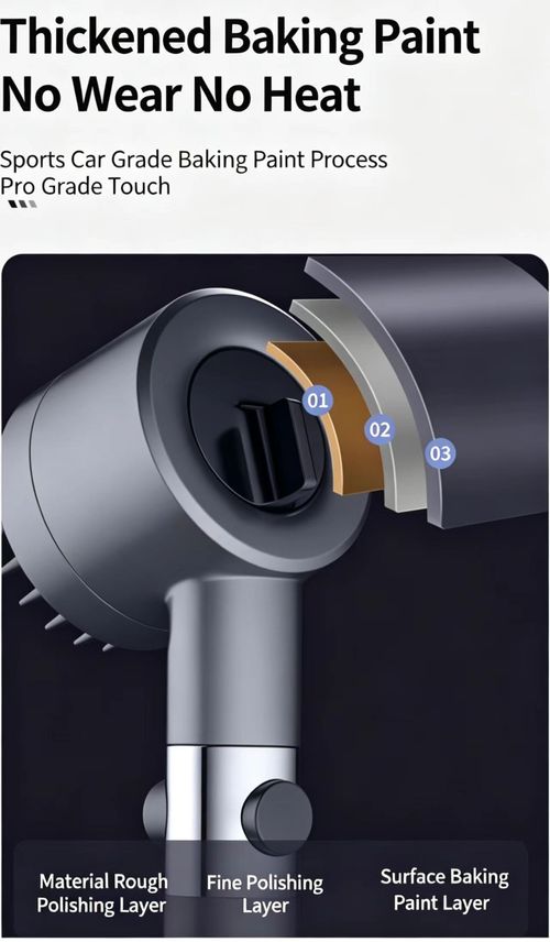 Filter shower head