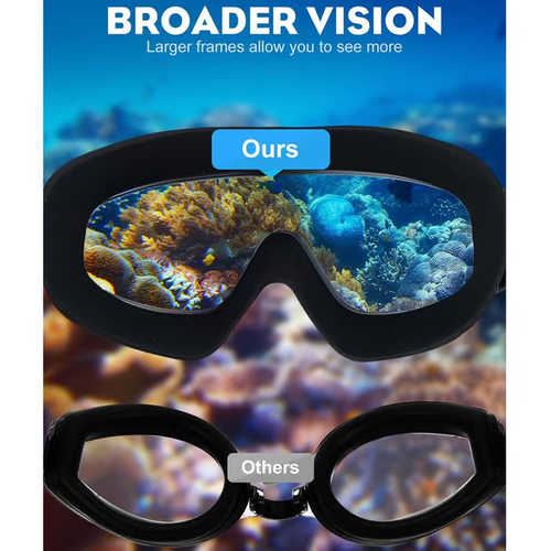 🔥Wide View Anti Fog&UV Swimming Goggles
