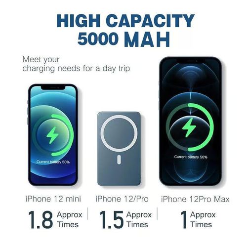 🔥 Portable Wireless Magnetic Power Bank🔥