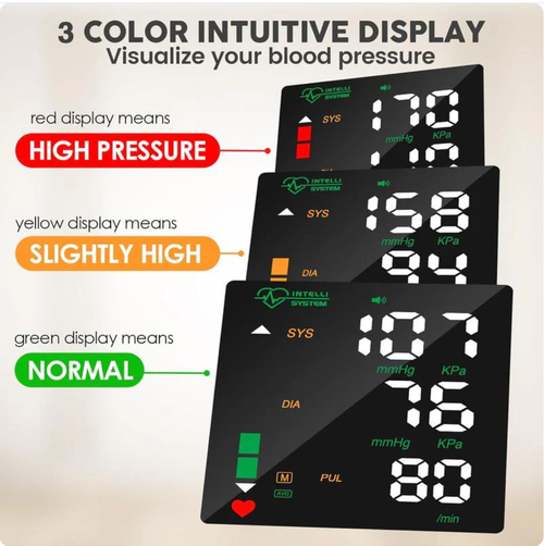 Wrist Blood Pressure Monitor