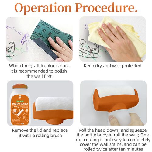 Waterproof wall repair paint, with roller coating for covering white wall stains and graffiti