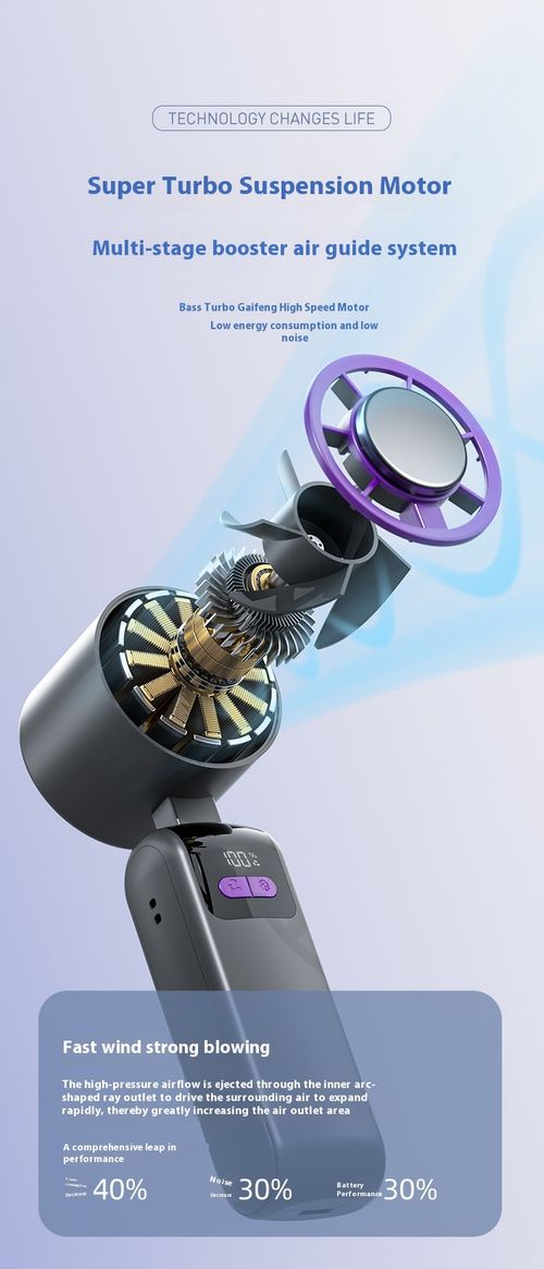 Mini Handheld Ice Cooling Fan | Fast Chill, Digital Screen, USB Rechargeable & Travel-Ready