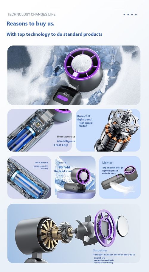 Mini Handheld Ice Cooling Fan | Fast Chill, Digital Screen, USB Rechargeable & Travel-Ready