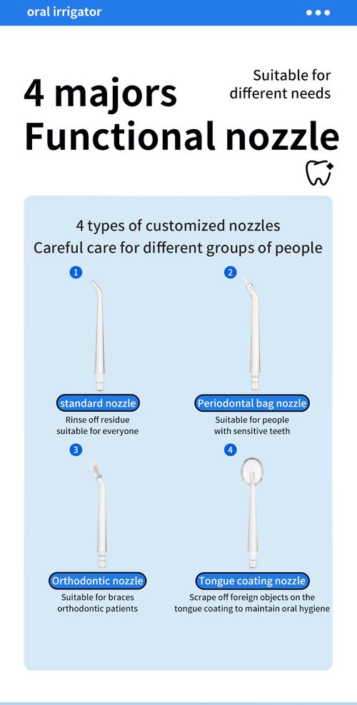 2026 New Portable Water Flosser, Electric Oral Irrigator, Handheld Dental Cleaner for Tartar Removal