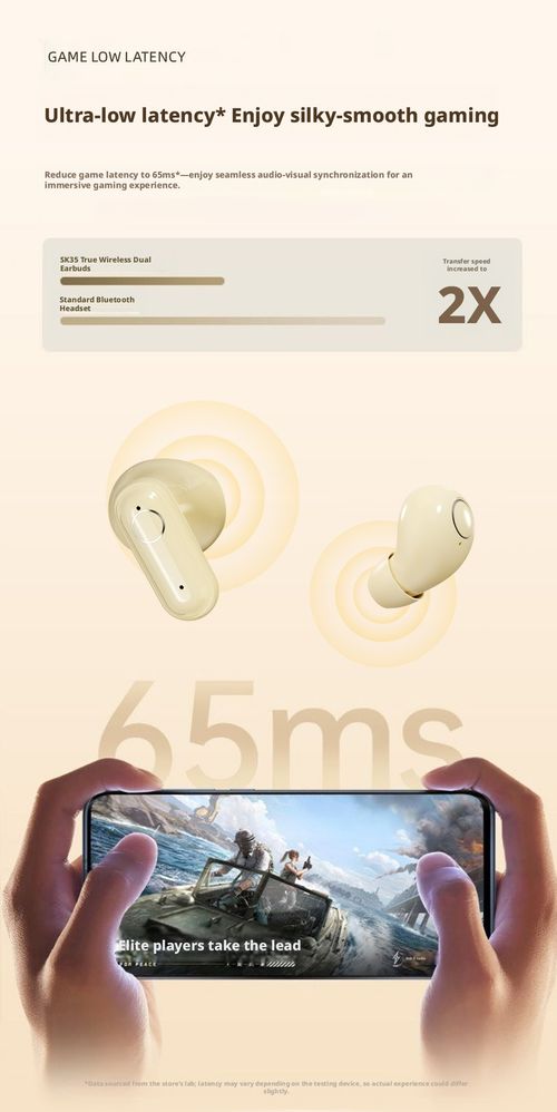 4-Pack Wireless Earphones | Digital Display, Extended Battery & Gaming Mode