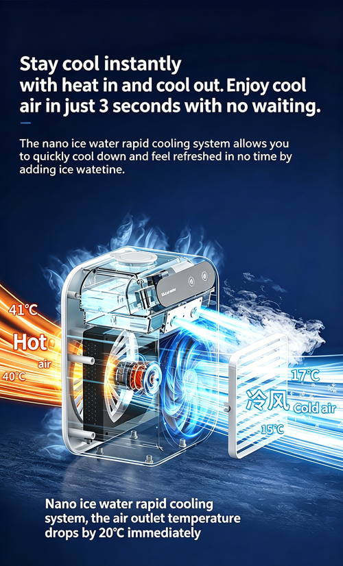 Bladeless Portable Air Cooler | Mini Cooling Fan with Mist Humidifier, Ideal for Home & Office. USB Rechargeable, Built-in Large Capacity Battery for Long Lasting Use.