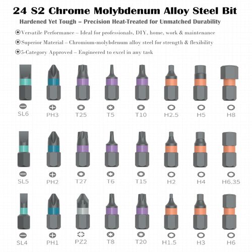 S2 Steel 24 in 1 Ratchet Screwdriver Phone Repair Tool Set