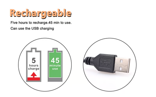 🔥Hot Sale🔥5 In 1 Multifunctional 4D Electric Shaver