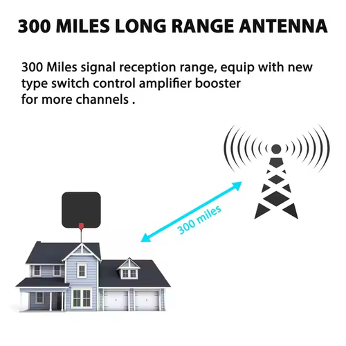 Indoor Signal Booster Amplifier TV Antenna