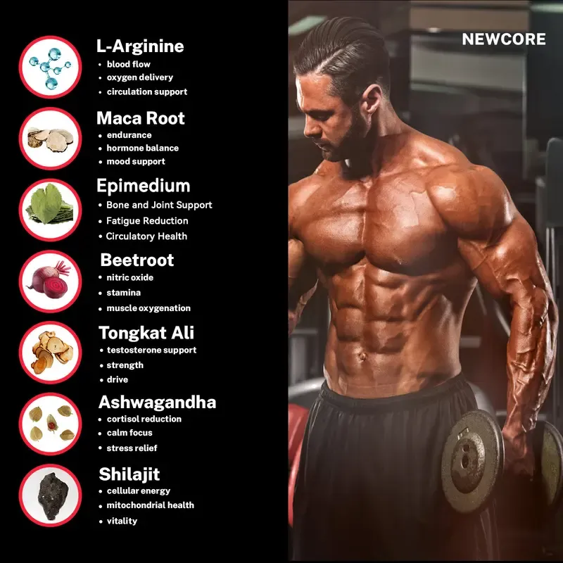 2026 Newcore ｜ 7-in-1Male Vital Gummy |  Herbal Extract Nature Sourced