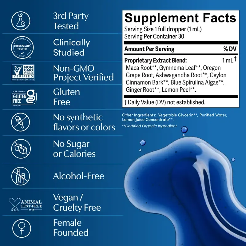 Apothékary Blue Burn - Metabolic Support Liquid Herbal Drops* | Antioxidant Rich, Alcohol-Free, Clinically-Tested, Certified Gluten-Free,