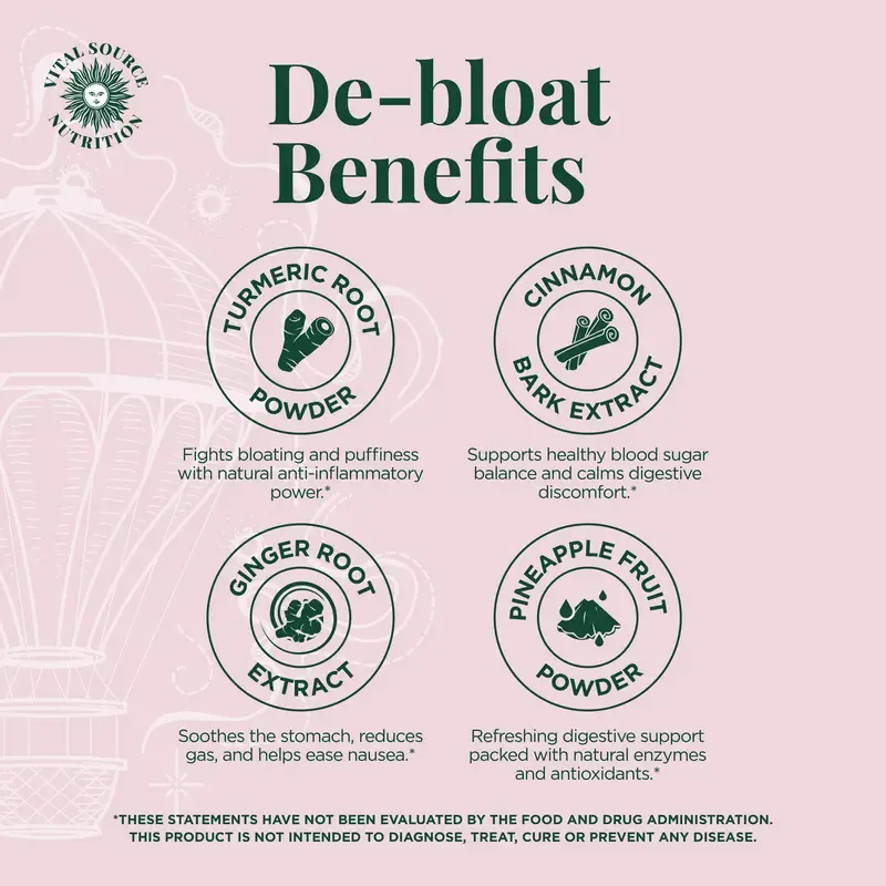 Word of Mouth - Nutritional Digestive Support Capsules - Daily Gut Support | Balanced skin health | Herbal Formula | -60 capsules