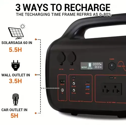 300W Portable Solar Generator
