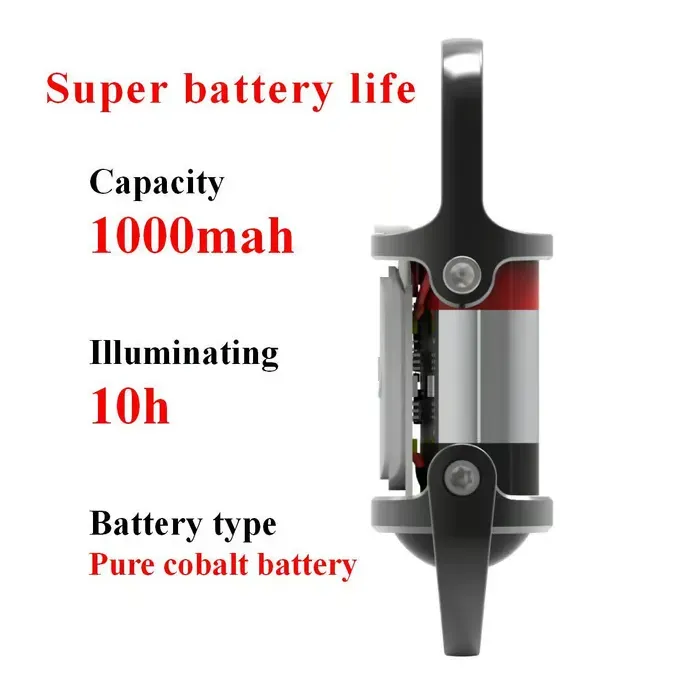 Travel Essentials  Portable LED Work Light Keychain😍😍😍