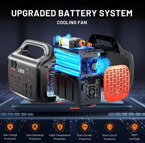 300W Portable Solar Generator