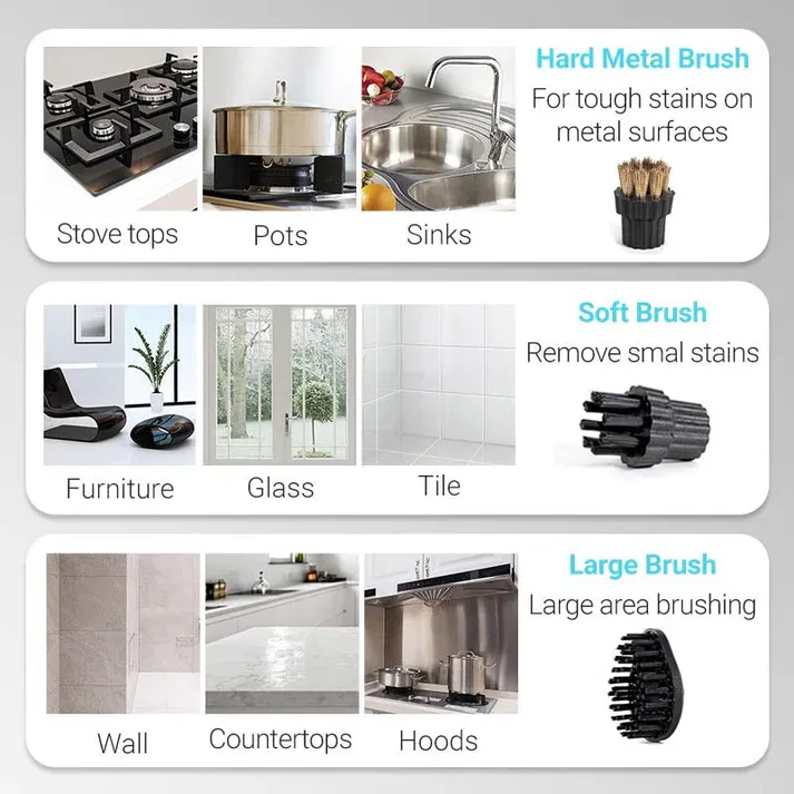 🔥2500W Handheld High-Temperature Pressurized Steam Cleaner✨