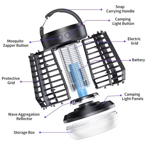💥💥💥Multi-Function Mosquito Killer Lamp💥💥💥