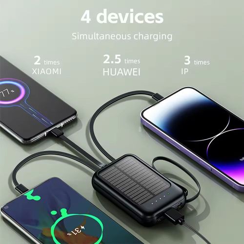 🔥🔥🔥Solar charging treasure