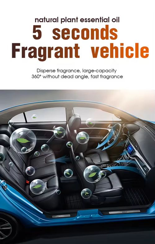 Title：Car Vent Air Freshener | 0 Alcohol, Pregnant Baby Safe