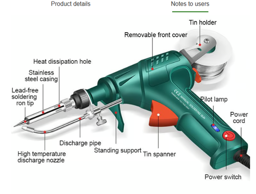 Multi-function soldering iron soldering set