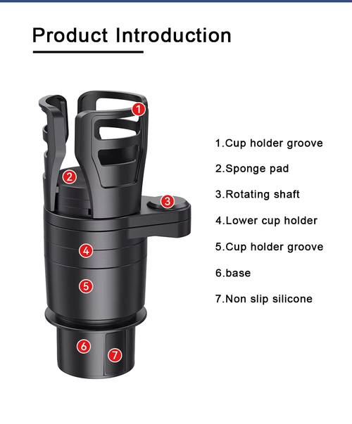 4 in 1 Multifunctional Adjustable Car Cup Holder