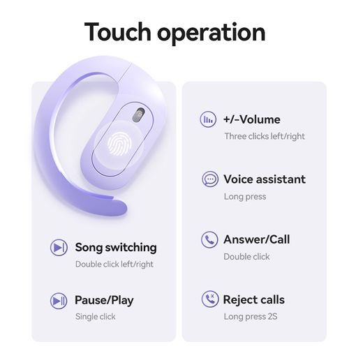 Transparent OWS Ear Hanging Bluetooth Earphones