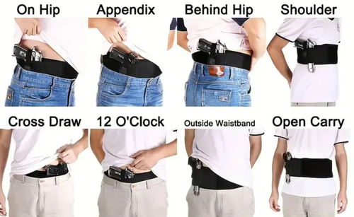 BRAVOBELT Classic Right-Handed Belly Band Universal Holster. Ultimate Belly Band Holster