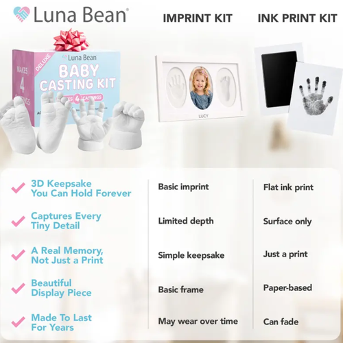 2pc Baby Hand & Foot Casting Kit – Newborn Keepsake, Baby Shower, New Parent Gift Milestone