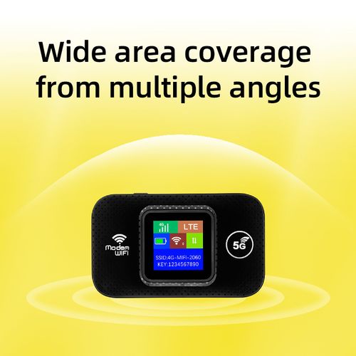 4G Modem, 150Mbps Portable Travel Router with SIM Card Slot, for Europe Asia Oceania Africa, Create Hotspot with USB, Share with 10 Users