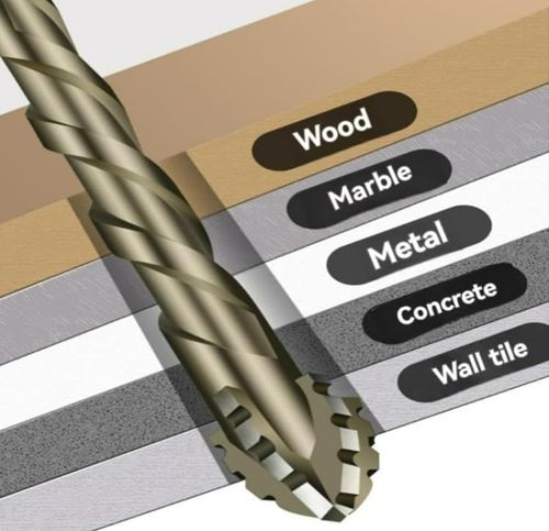 New Four-Flute Sawtooth Eccentric Drill Bit,Titanium-Coated Design Drill Bit, High Hardness Skewed Head Eccentric Drill Bits, Multiple Sizes Drill Bit Set for Wood and Metal