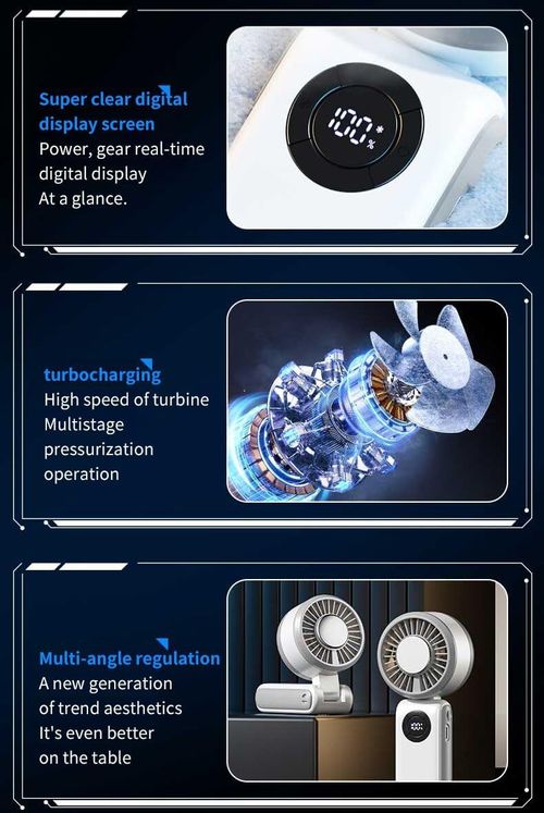 Portable Handheld Fan, 3 IN 1 Rechargeable Personal Fan with 5 Speed Wind, 4000mAh Battery, Digital Display, 90° Foldable Rapid Cooling Small Fan Desk Fan for Travel, Camping, Outdoor Sports