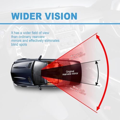 Car Rearview Mirrors, 12 inch HD Panoramic Wide Angle, Interior Clip on Panoramic Rear View Mirror for Car, Anti Glare, Automotive Accessories, Universal Use for Cars, SUVs, Trucks, Vehicles (White)