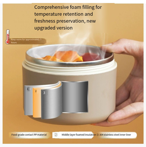 Insulated Lunch Container Box Round Sealed Bag for Jar Circular Boxed with Circle for Purse Lunch Boxes (4Pcs)